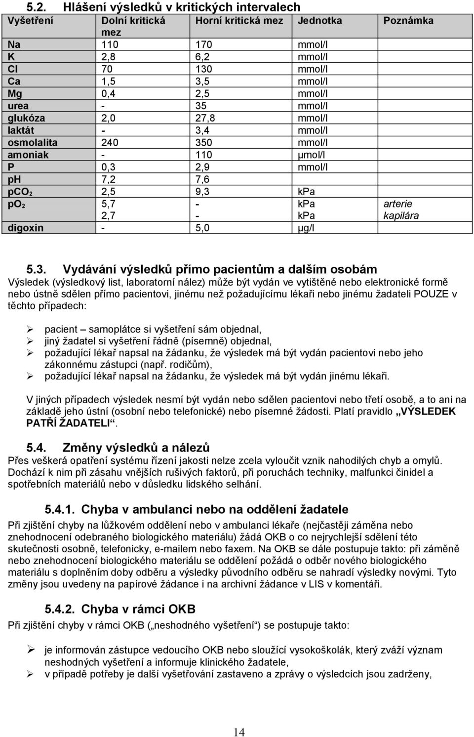 kapilára digoxin - 5,0 μg/l 5.3.