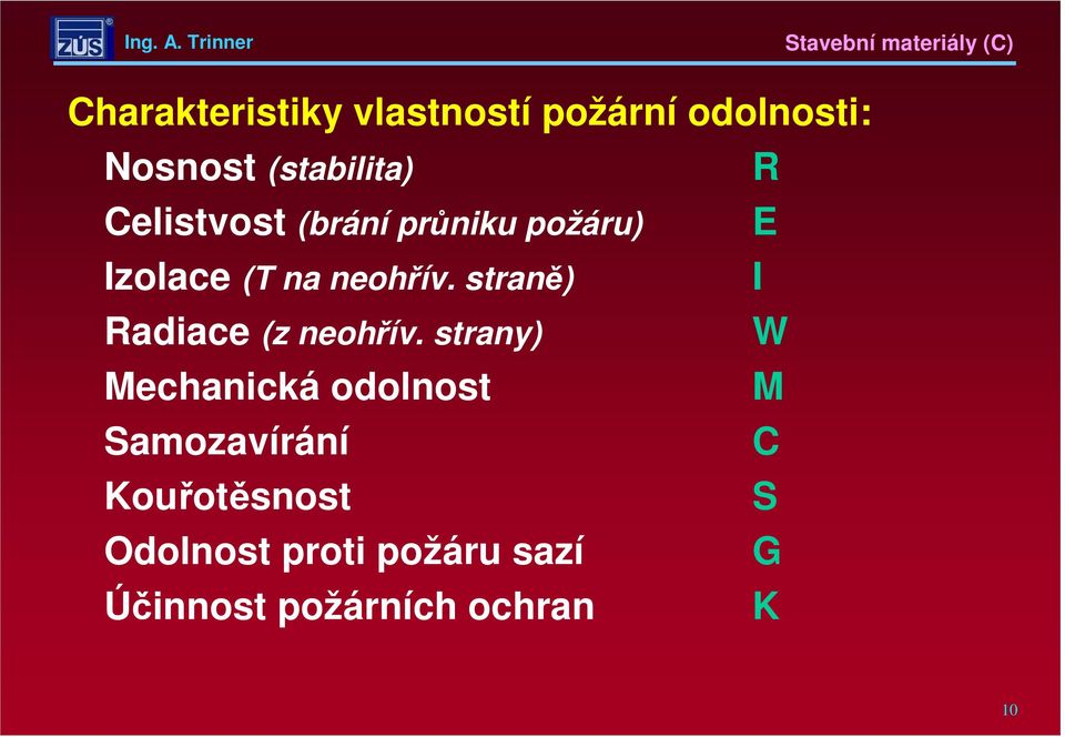 straně) I Radiace (z neohřív.