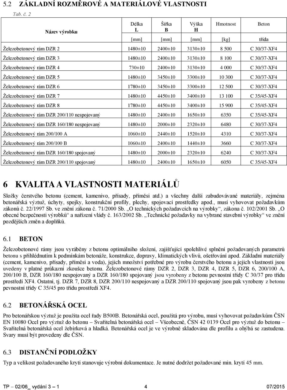 100 C 30/37-XF4 Železobetonový rám DZR 4 730±10 2400±10 3130±10 4 000 C 30/37-XF4 Železobetonový rám DZR 5 1480±10 3450±10 3300±10 10 300 C 30/37-XF4 Železobetonový rám DZR 6 1780±10 3450±10 3300±10