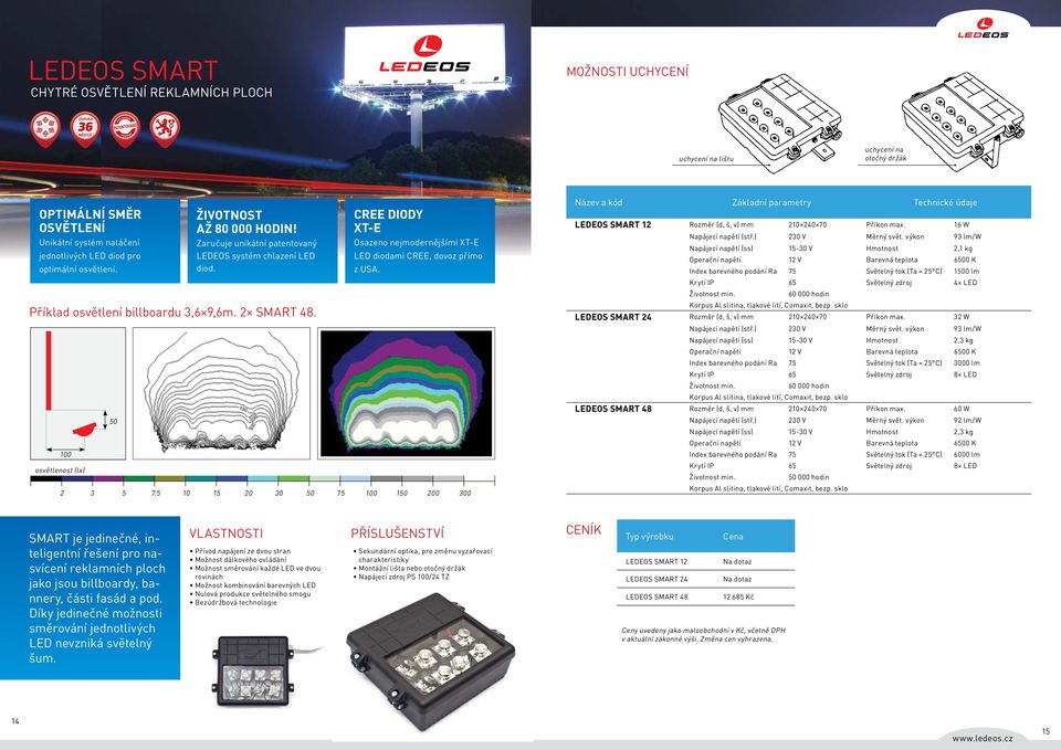 5 10 15 20 30 50 75 100 150 200 300 LEDEOS SMART 12 Rozměr (d, š, v) mm 210 240 70 Příkon max. 16 W Napájecí napětí (stř.) 230 V Měrný svět.