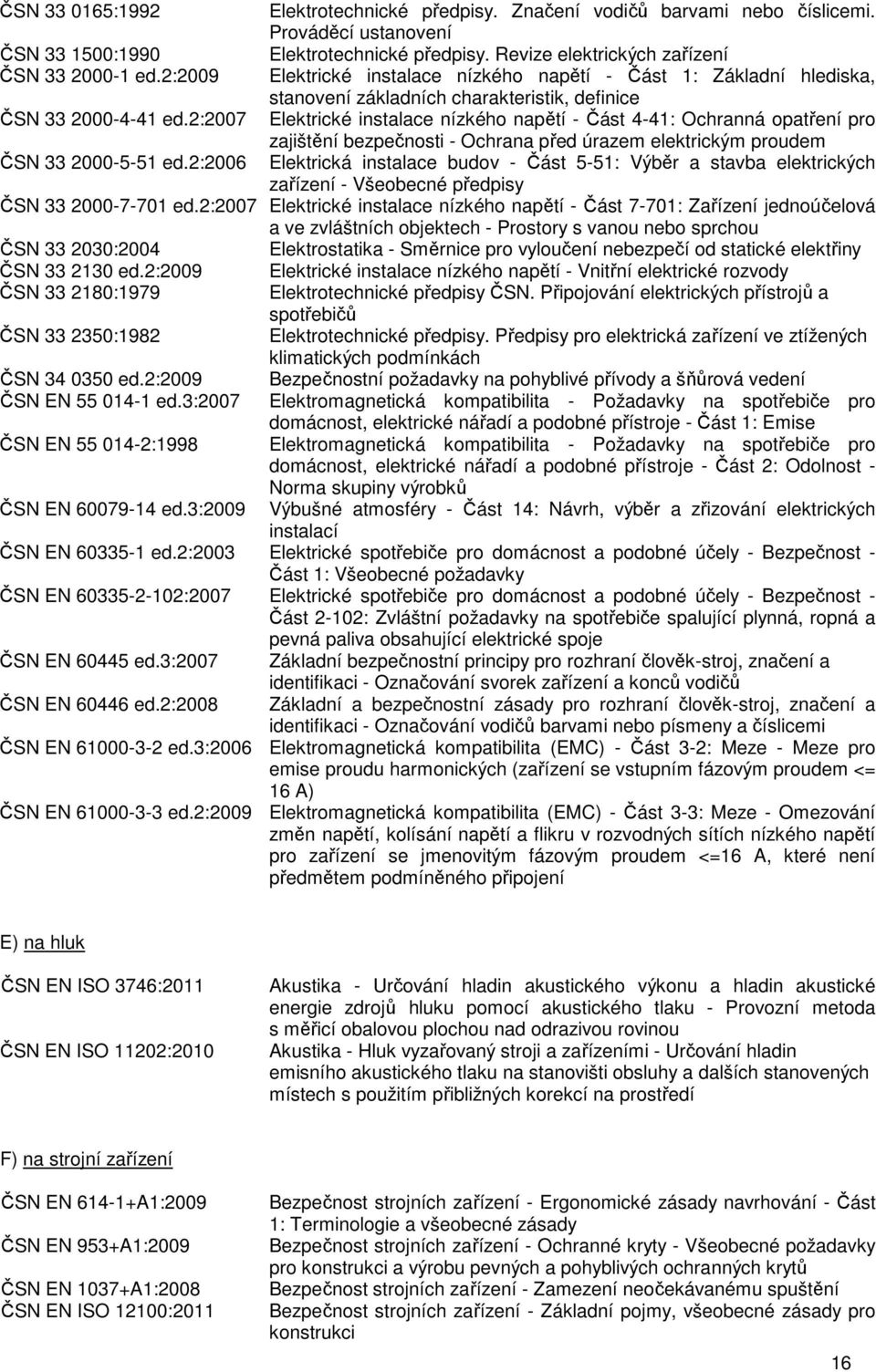 2:2007 Elektrické instalace nízkého napětí - Část 4-41: Ochranná opatření pro zajištění bezpečnosti - Ochrana před úrazem elektrickým proudem ČSN 33 2000-5-51 ed.