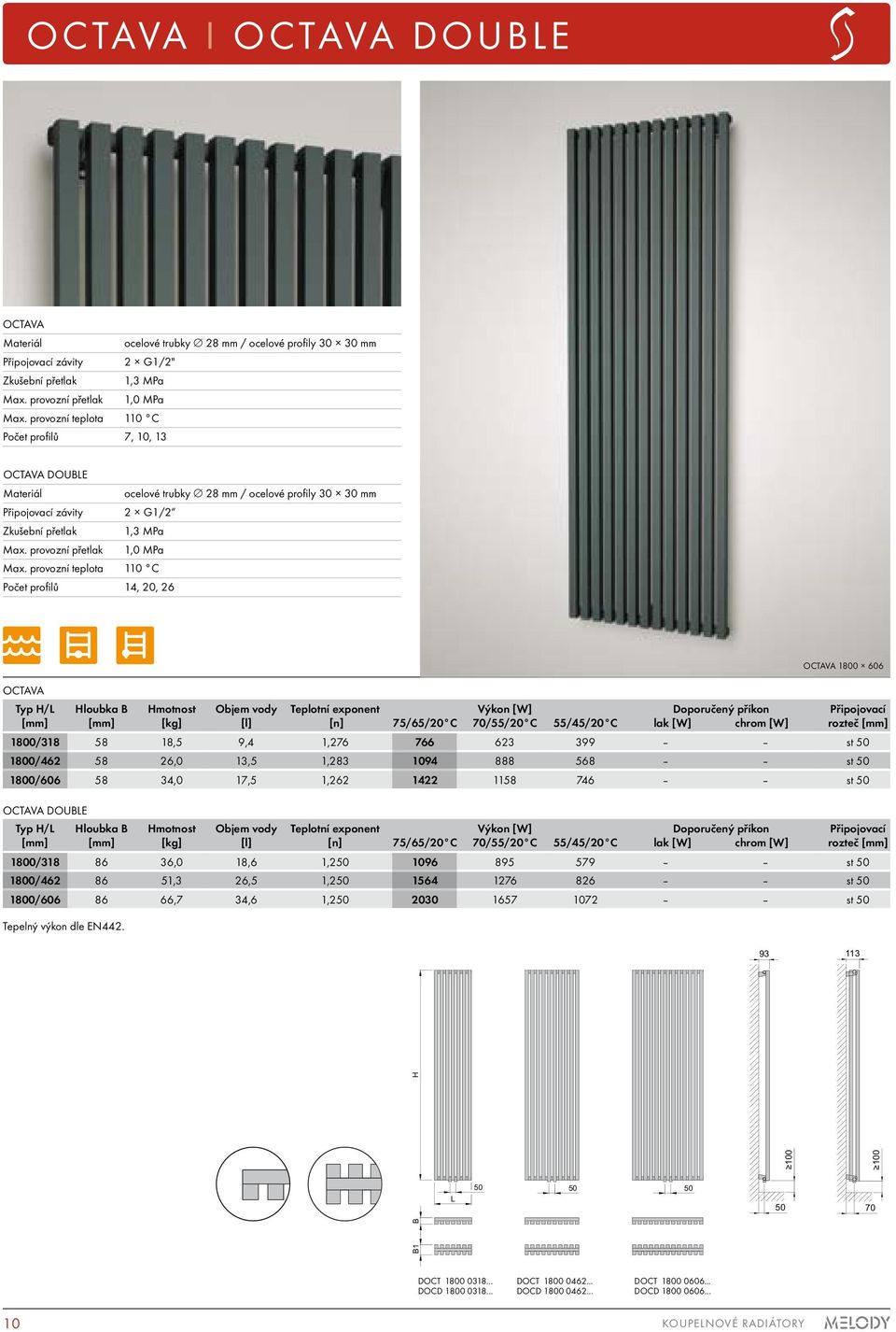 provozní přetlak 1,0 MPa Počet profilů 14, 20, 26 OCTV Typ / 1800/318 1800/462 1800/606 loubka motnost Objem vody Teplotní exponent [kg] [n] 75/65/20 C 70/55/20 C 55/45/20 C lak [W] chrom [W]