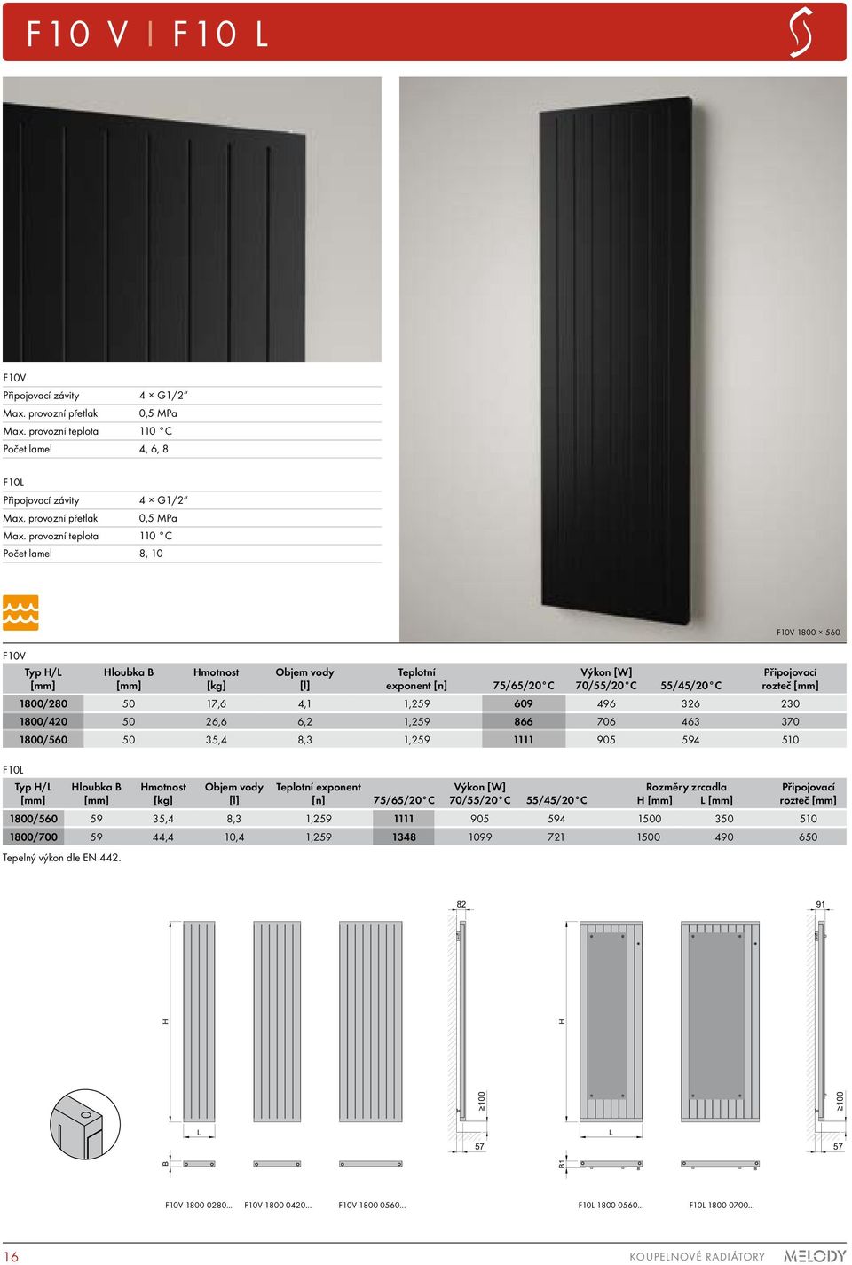 1800/420 26,6 6,2 1,259 866 706 463 370 1800/560 35,4 8,3 1,259 1111 905 594 510 F10 Typ / loubka Tepelný výkon dle EN 442.