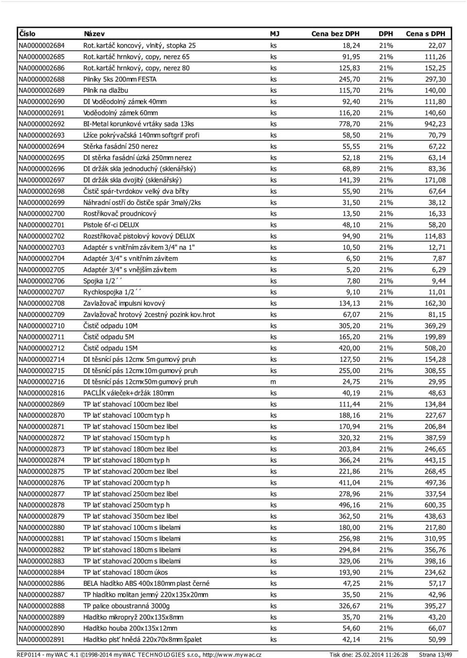 ks 92,40 21% 111,80 NA0000002691 Voděodolný zámek 60mm ks 116,20 21% 140,60 NA0000002692 BI-Metal korunkové vrtáky sada 13ks ks 778,70 21% 942,23 NA0000002693 Lžíce pokrývačská 140mm softgrif profi