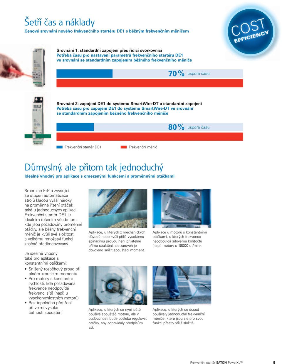 zapojení DE1 do systému SmartWire-DT ve srovnání se standardním zapojením běžného frekvenčního měniče 80 % úspora času Frekvenční startér DE1 Frekvenční měnič Důmyslný, ale přitom tak jednoduchý