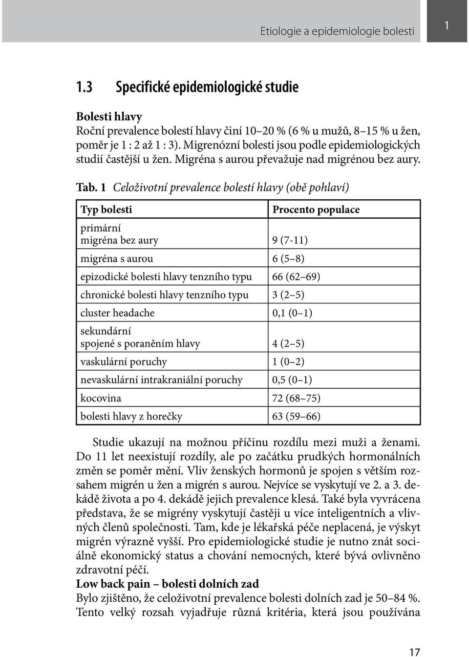 1 Celoživotní prevalence bolestí hlavy (obě pohlaví) Typ bolesti Procento populace primární migréna bez aury 9 (7-11) migréna s aurou 6 (5 8) epizodické bolesti hlavy tenzního typu 66 (62 69)