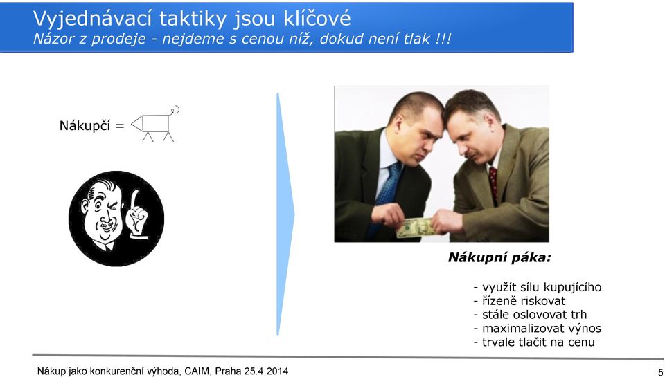 !! Nákupčí = Nákupní páka: využít sílu kupujícího