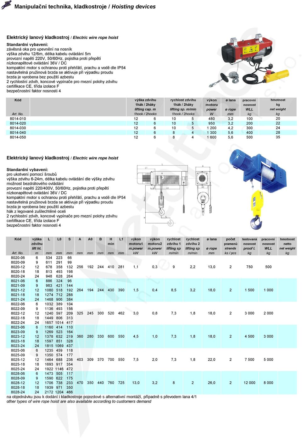 1hook / 2hooks 1hook / 2hooks W mm kg 8014-010 12 6 10 5 480 3,2 100 8014-020 12 6 10 5 950 3,2 200 8014-030 12 6 10 5 1 200 4,2 300 8014-040 12 6 8 4 1 300 5,6 400 8014-050 12 6 8 4 1 600 5,6 500