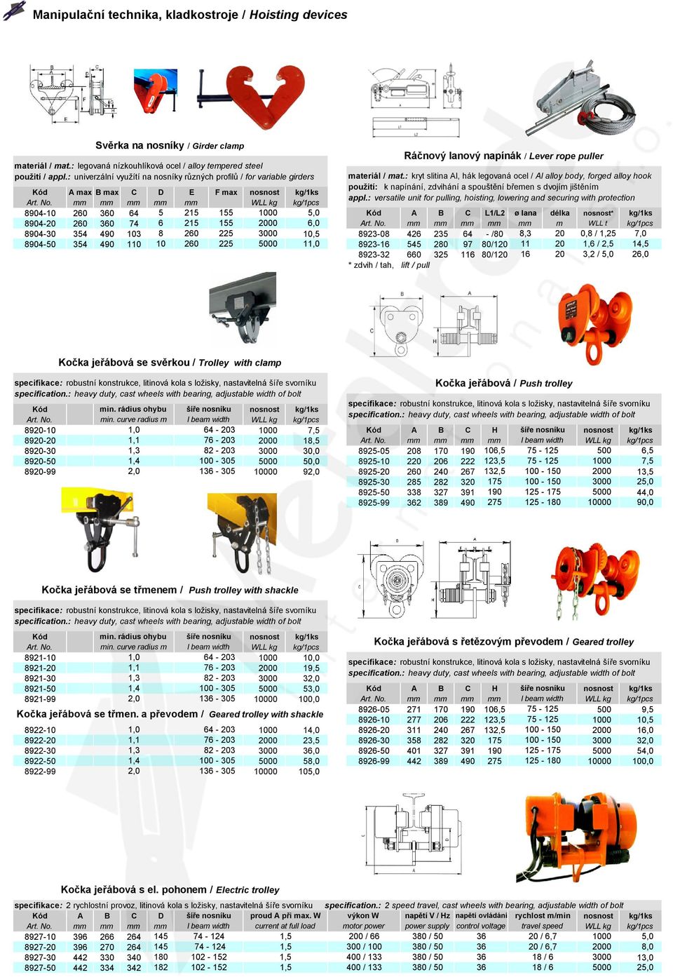 mm mm mm mm mm WLL kg kg/1pcs Ráčnový lanový napínák / Lever rope puller materiál / mat.