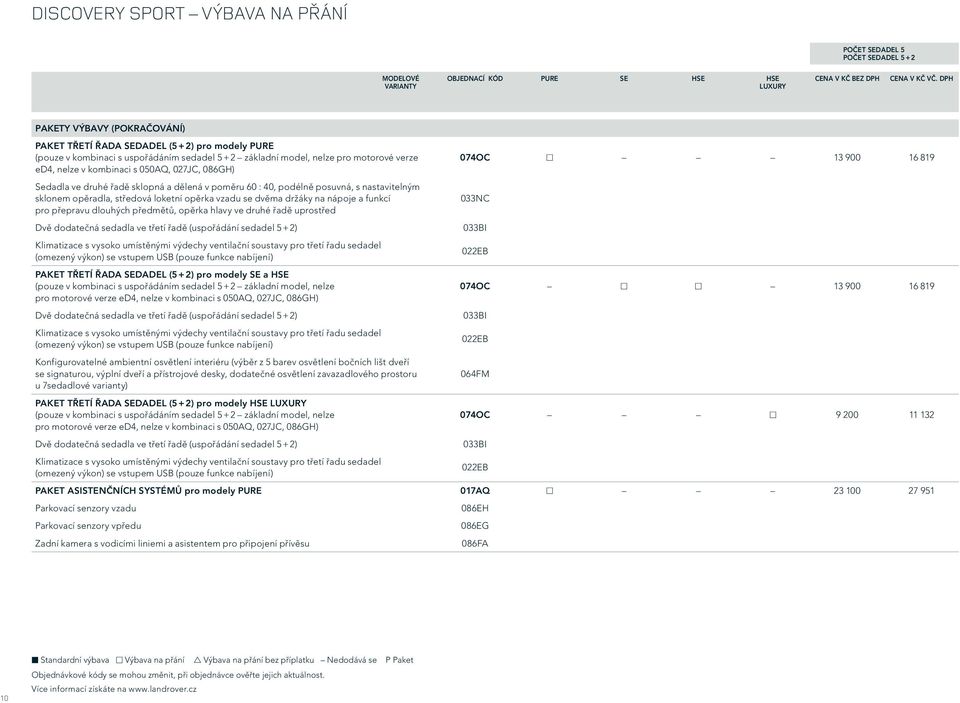 050AQ, 027JC, 086GH) Sedadla ve druhé řadě sklopná a dělená v poměru 60 : 40, podélně posuvná, s nastavitelným sklonem opěradla, středová loketní opěrka vzadu se dvěma držáky na nápoje a funkcí pro