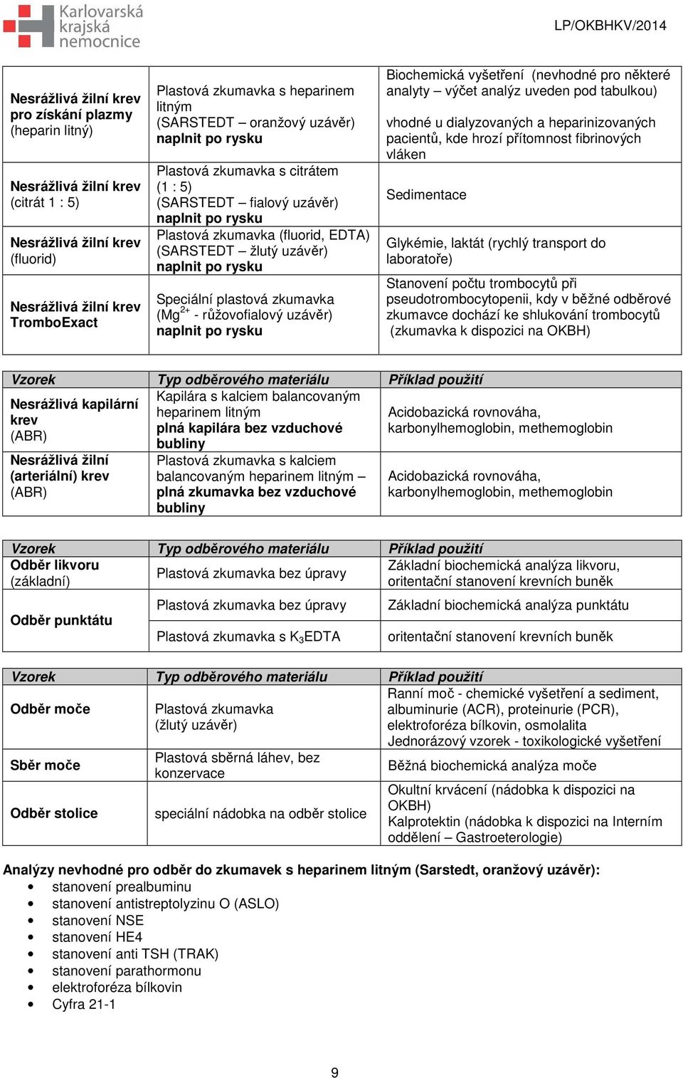 zkumavka (Mg 2+ - růžovofialový uzávěr) naplnit po rysku Biochemická vyšetření (nevhodné pro některé analyty výčet analýz uveden pod tabulkou) vhodné u dialyzovaných a heparinizovaných pacientů, kde