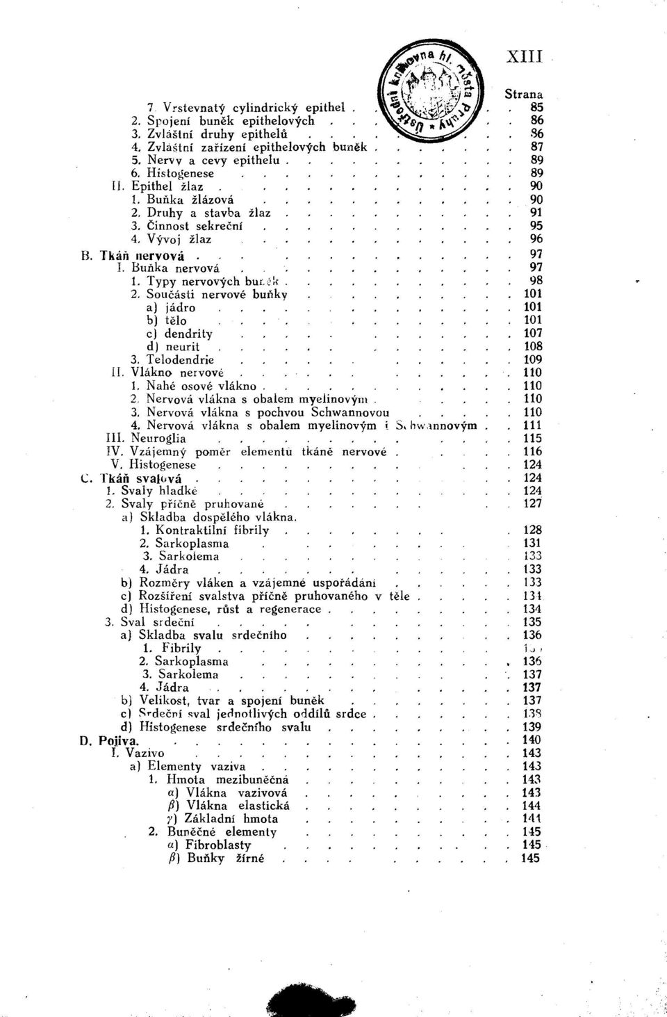 Telodendrie II. Vlákno nervové 1. Nahé osové vlákno..... 2. Nervová vlákna s obalem myelinovým 3. Nervová vlákna s pochvou Schwannovou 4. Nervová vlákna s obalem myelinovým i S. hw,mnovým III.