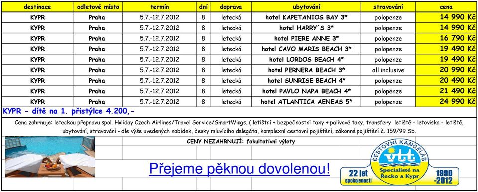 7.-12.7.2012 8 letecká hotel SUNRISE BEACH 4* polopenze 20 490 Kč KYPR Praha 5.7.-12.7.2012 8 letecká hotel PAVLO NAPA BEACH 4* polopenze 21 490 Kč KYPR Praha 5.7.-12.7.2012 8 letecká hotel ATLANTICA AENEAS 5* polopenze 24 990 Kč Cena zahrnuje: leteckou přepravu spol.