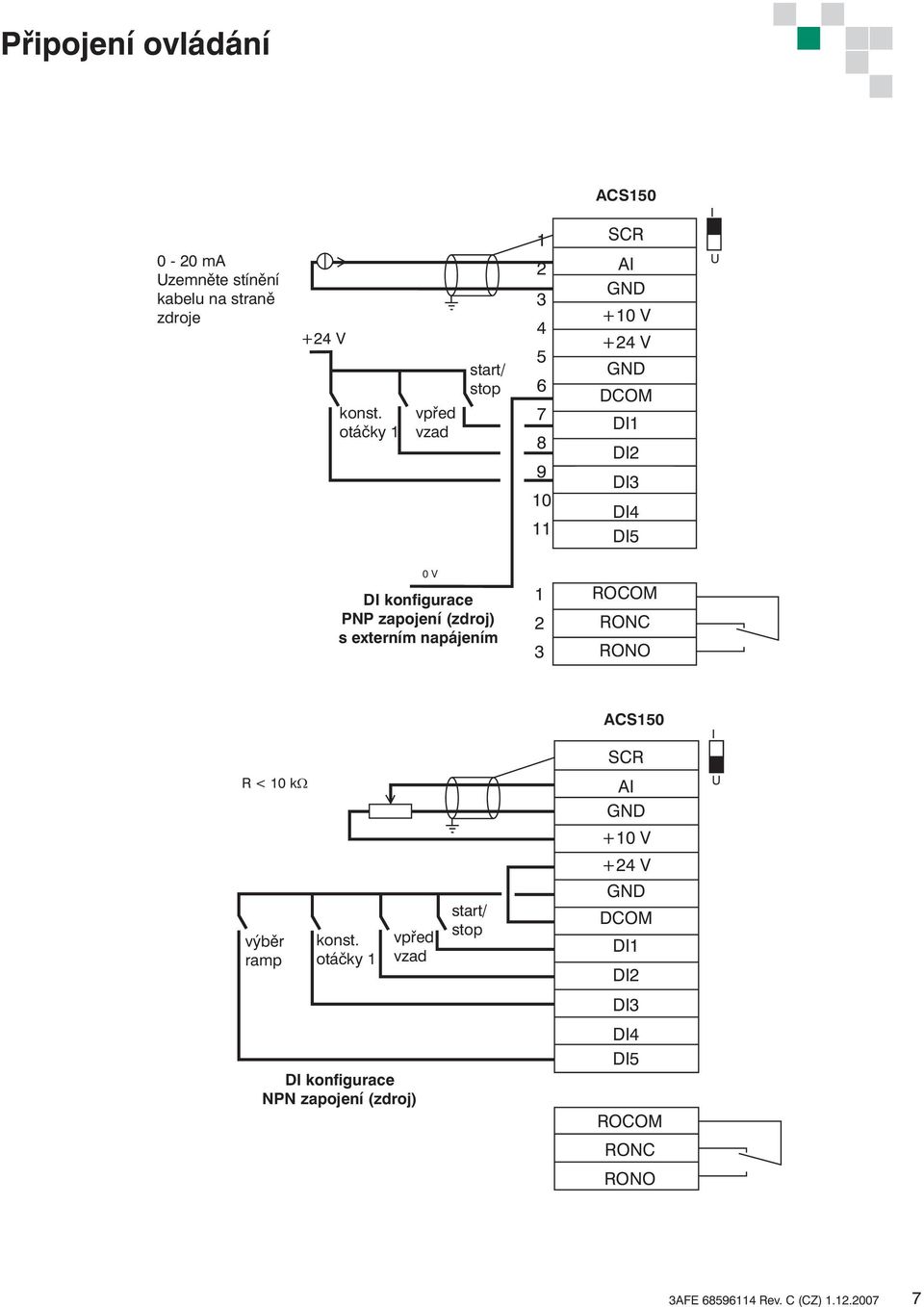 DI konfigurace PNP zapojení (zdroj) s externím napájením 1 2 3 ROCOM RONC RONO ACS150 SCR I R < 10 kω AI GND U +10 V +24 V