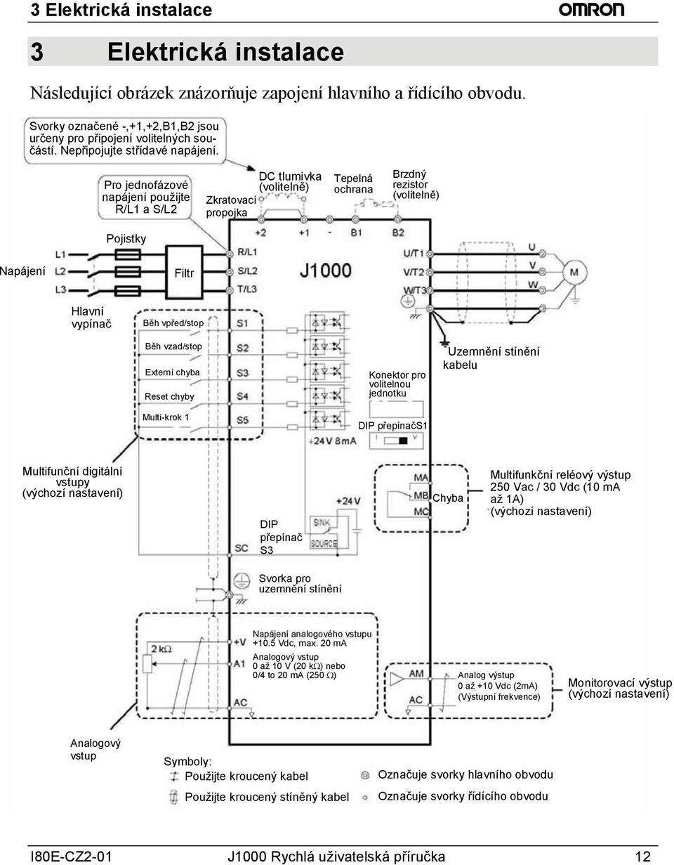 Pro jednofázové napájení použijte R/L1 a S/L2 DC tlumivka (volitelně) Zkratovací propojka Tepelná ochrana Brzdný rezistor (volitelně) Pojistky Napájení Filtr Hlavní vypínač Běh vpřed/stop Běh