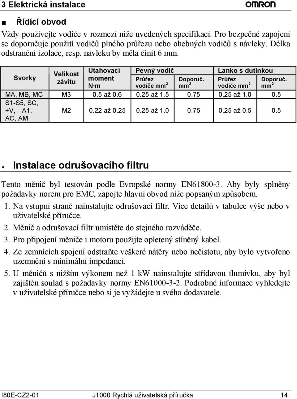 5 0.6 0.25 1.5 0.75 0.25 1.0 0.5 S1-S5, SC, +V, A1, AC, AM M2 0.22 0.25 0.25 1.0 0.75 0.25 0.5 0.5 Instalace odrušovacího filtru Tento měnič byl testován podle Evropské normy EN61800-3.