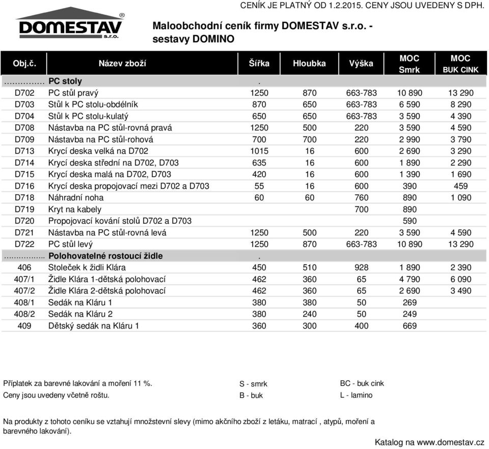 pravá 1250 500 220 3 590 4 590 D709 Nástavba na PC stůl-rohová 700 700 220 2 990 3 790 D713 Krycí deska velká na D702 1015 16 600 2 690 3 290 D714 Krycí deska střední na D702, D703 635 16 600 1 890 2