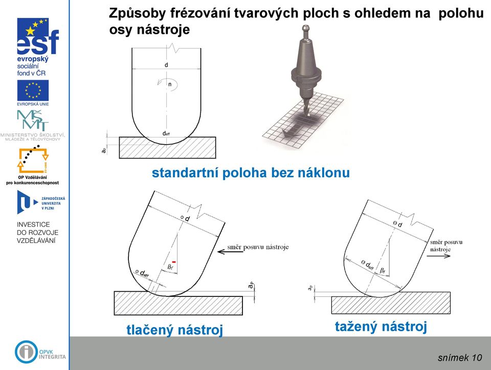 deff ap standartní poloha bez náklonu