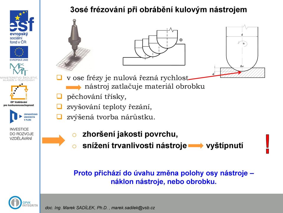 o zhoršení jakosti povrchu, o snížení trvanlivosti nástroje ap vyštípnutí Proto přichází do úvahu