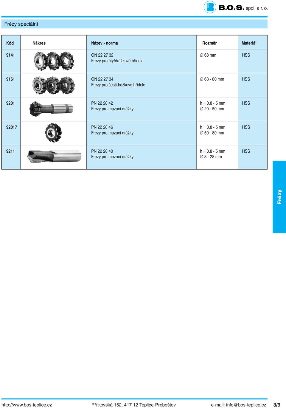h = 0,8-5 mm HSS pro mazací drážky 20-50 mm 92017 PN 22 28 46 h = 0,8-5 mm HSS