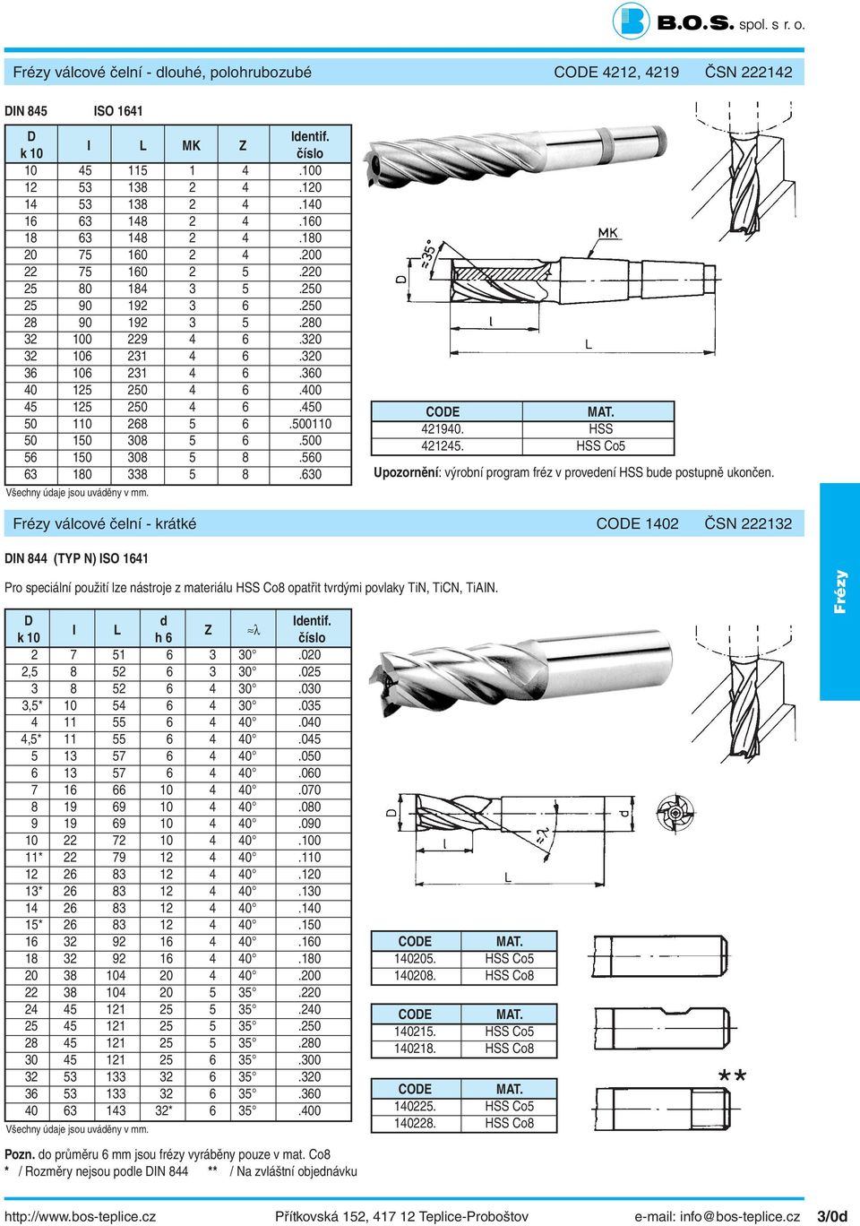 450 50 110 268 5 6.500110 50 150 308 5 6.500 56 150 308 5 8.560 63 180 338 5 8.630 421940. HSS 421245. Upozornění: výrobní program fréz v provedení HSS bude postupně ukončen.