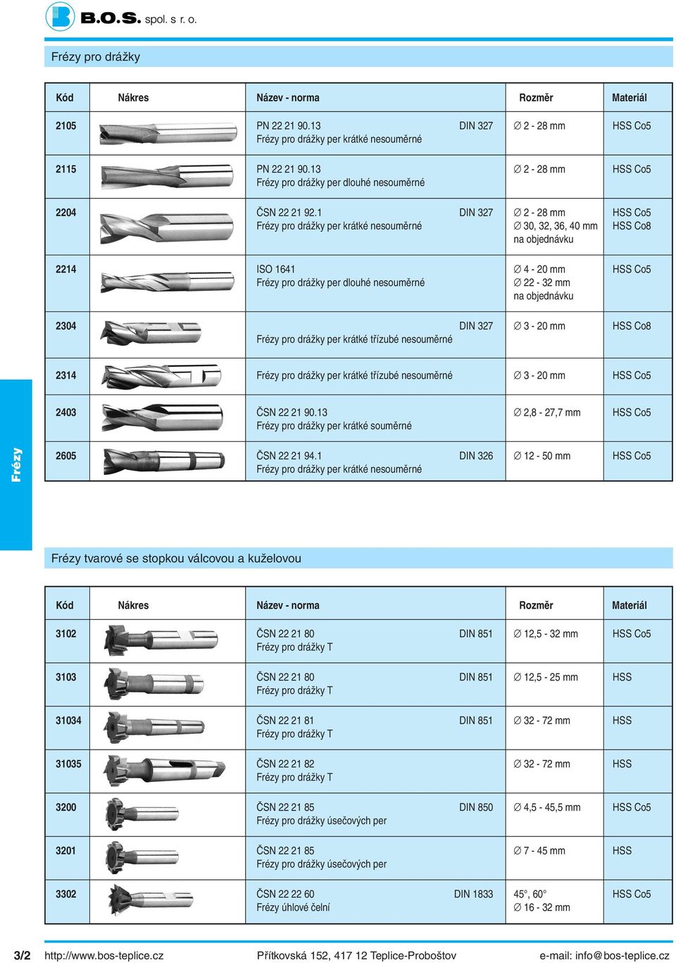 drážky per krátké třízubé nesouměrné 2314 pro drážky per krátké třízubé nesouměrné 3-20 mm 2403 ČSN 22 21 90.13 2,8-27,7 mm pro drážky per krátké souměrné 2605 ČSN 22 21 94.