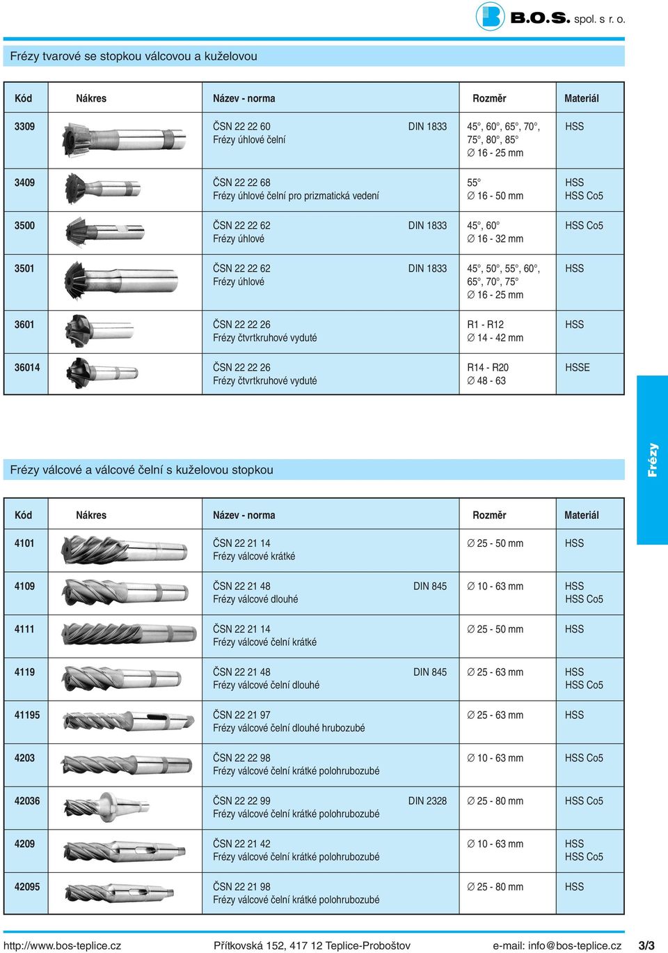 ČSN 22 22 26 R14 - R20 HSSE čtvrtkruhové vyduté 48-63 válcové a válcové čelní s kuželovou stopkou 4101 ČSN 22 21 14 25-50 mm HSS válcové krátké 4109 ČSN 22 21 48 IN 845 10-63 mm HSS válcové dlouhé