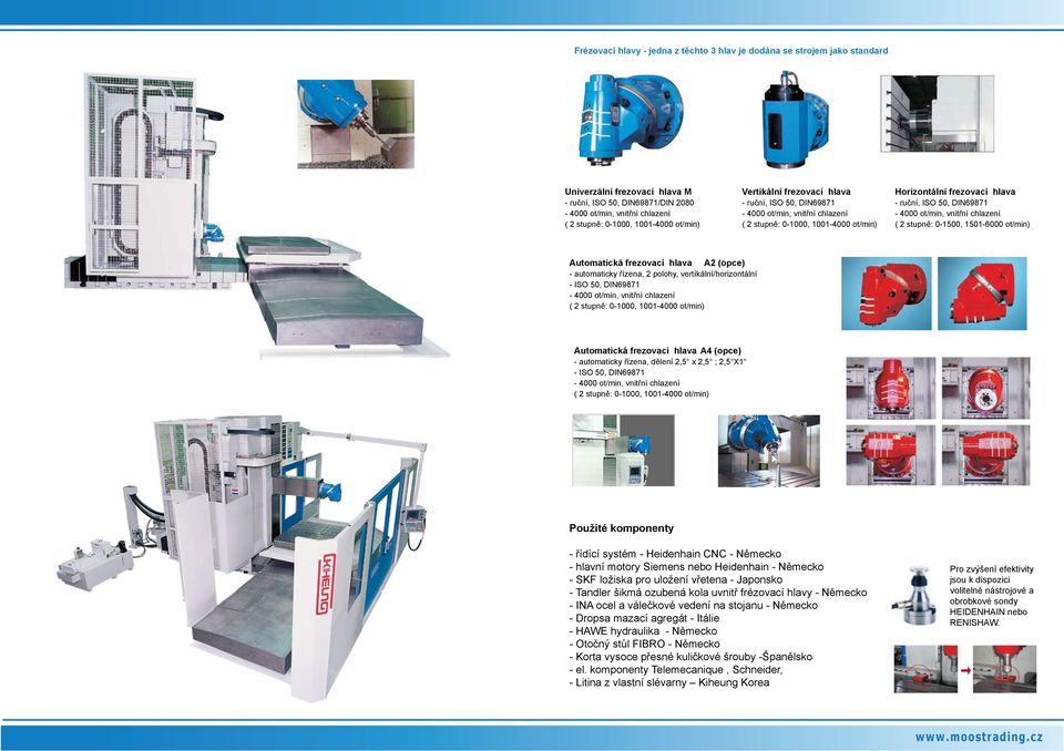 DIN69871 Automatická frezovací hlava A4 (opce) - automaticky řízena, dělení 2,5 x 2,5 ; 2,5 X1 - ISO 50, DIN69871 Použité komponenty - řídící systém - Heidenhain CNC - Německo - hlavní motory Siemens