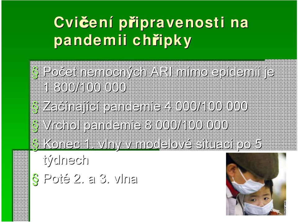 Začínající pandemie 4 000/100 000 Vrchol pandemie 8