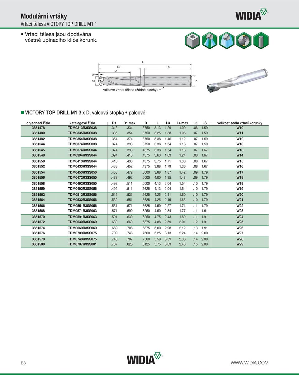 TDM0313R3SS038.313.334.3750 3.13 1.29 1.00.06 1.59 W10 3851480 TDM0335R3SS038.335.354.3750 3.25 1.38 1.06.07 1.59 W11 3851482 TDM0354R3SS038.354.374.3750 3.38 1.46 1.12.07 1.59 W12 3851544 TDM0374R3SS038.