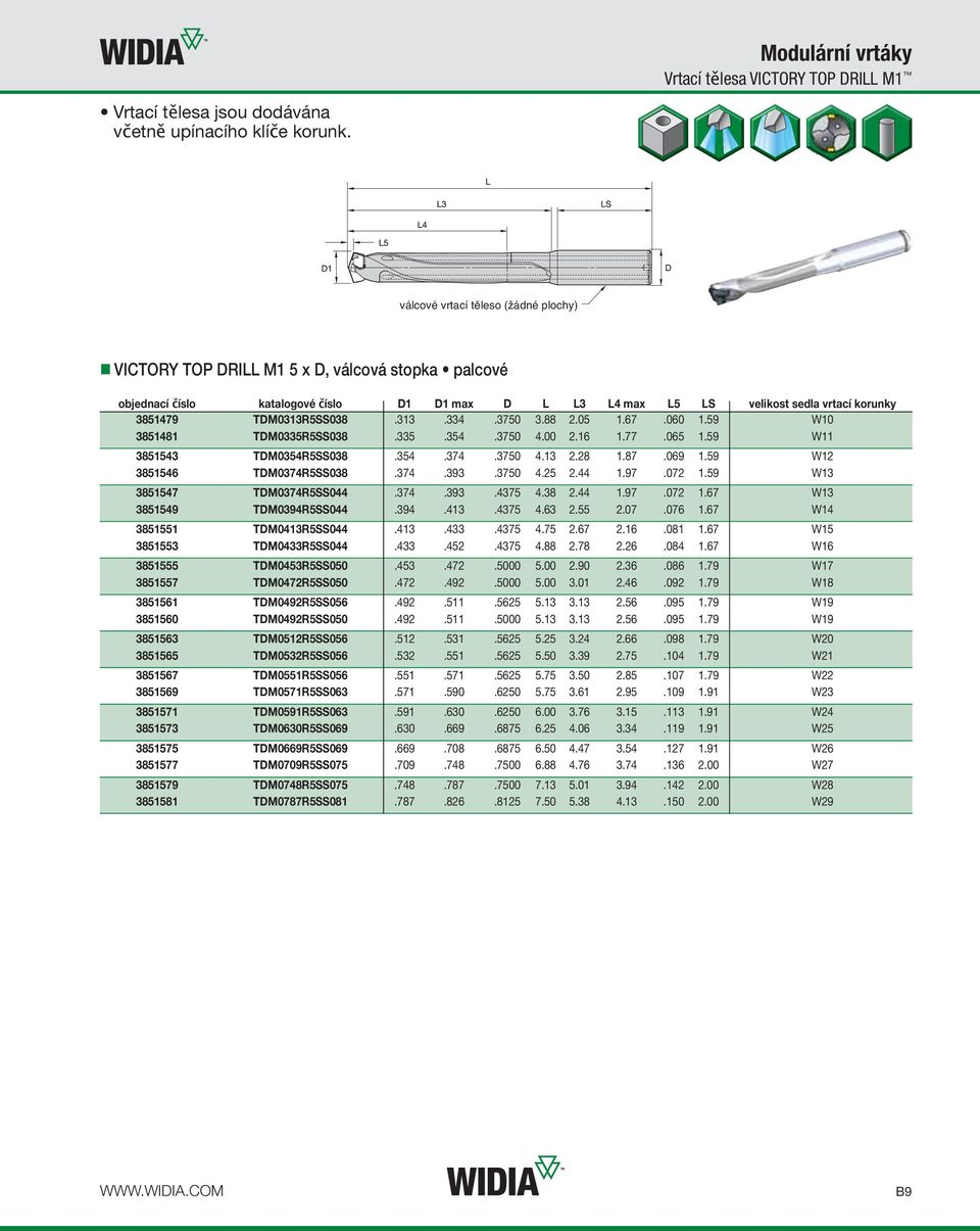 TDM0313R5SS038.313.334.3750 3.88 2.05 1.67.060 1.59 W10 3851481 TDM0335R5SS038.335.354.3750 4.00 2.16 1.77.065 1.59 W11 3851543 TDM0354R5SS038.354.374.3750 4.13 2.28 1.87.069 1.