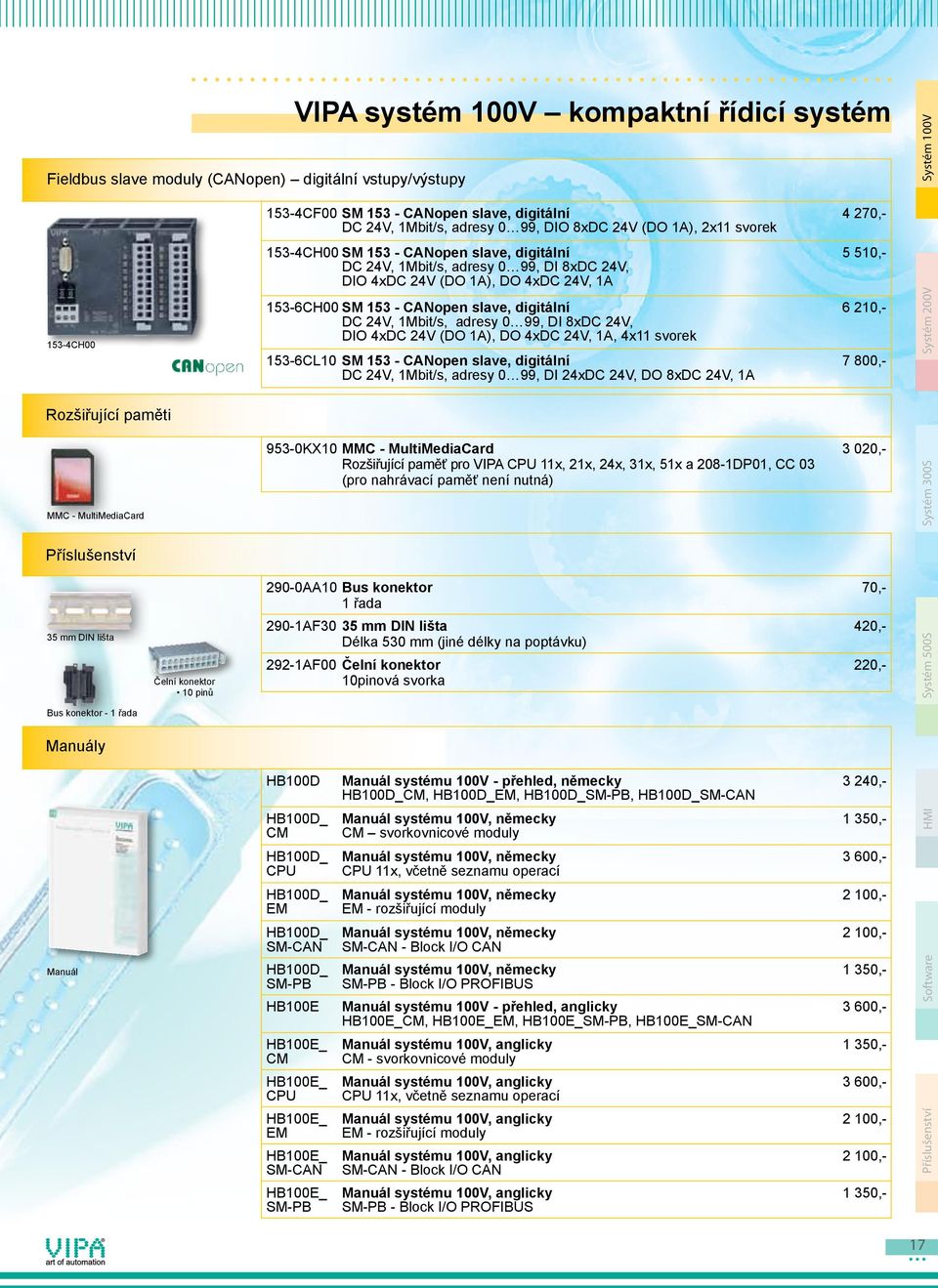 24V, 1Mbit/s, adresy 0 99, DI 8xDC 24V, DIO 4xDC 24V (DO 1A), DO 4xDC 24V, 1A 153-6CH00 SM 153 - CANopen slave, digitální DC 24V, 1Mbit/s, adresy 0 99, DI 8xDC 24V, DIO 4xDC 24V (DO 1A), DO 4xDC 24V,