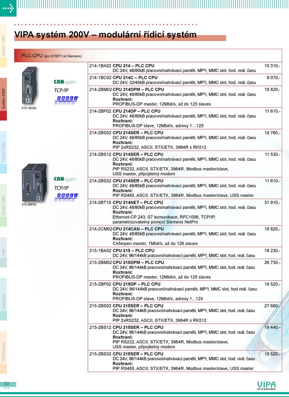 času 214-2BM02 CPU 214DPM PLC CPU DC 24V, 48/80kB pracovní/nahrávací paměti, MP 2 I, MMC slot, hod. reál.