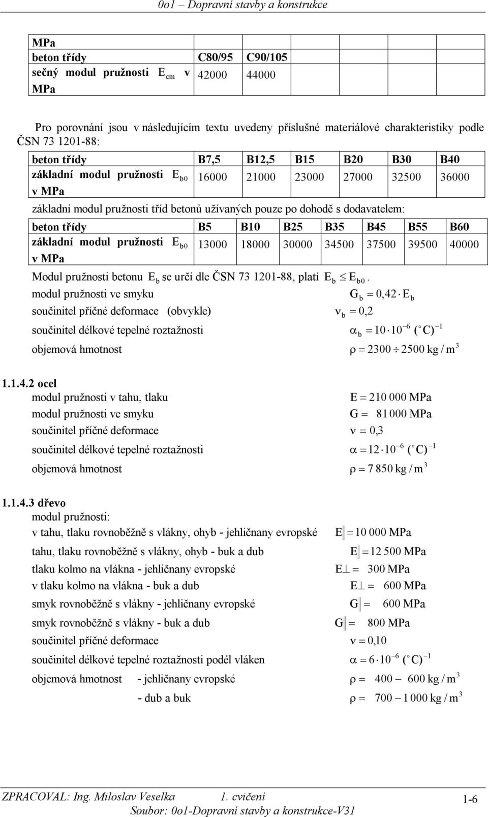 základí modul pružosti E b 0 000 8000 0000 4500 7500 500 40000 v MPa Modul pružosti betou Eb se určí dle ČSN 7 0-88, platí Eb E b 0.