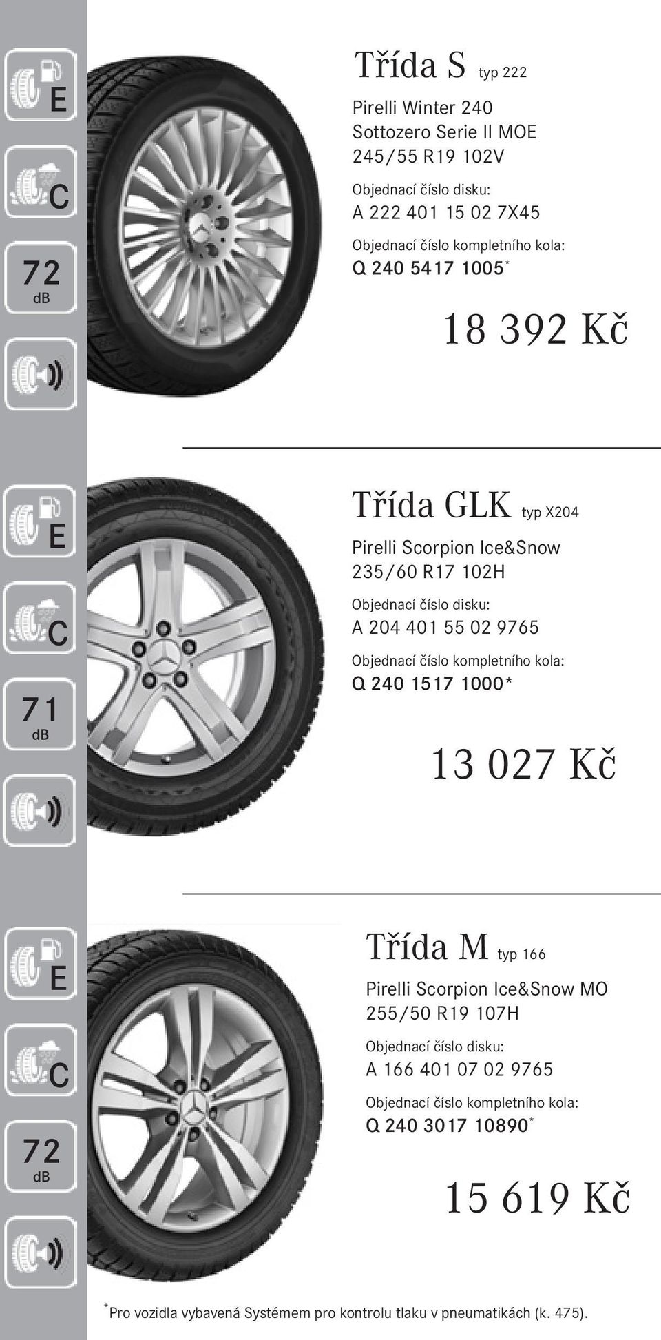 240 1517 1000* 13 027 Kč Třída M typ 166 Pirelli Scorpion Ice&Snow MO 255/50 R19 107H A 166 401 07 02