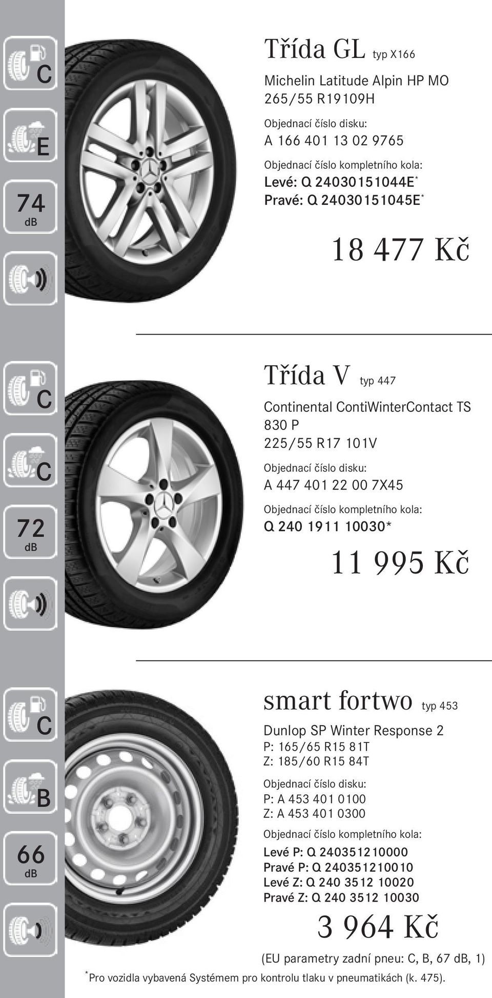 Winter Response 2 P: 165/65 R15 81T Z: 185/60 R15 84T P: A 453 401 0100 Z: A 453 401 0300 Levé P: Q 240351210000 Pravé P: Q 240351210010 Levé Z: Q 240