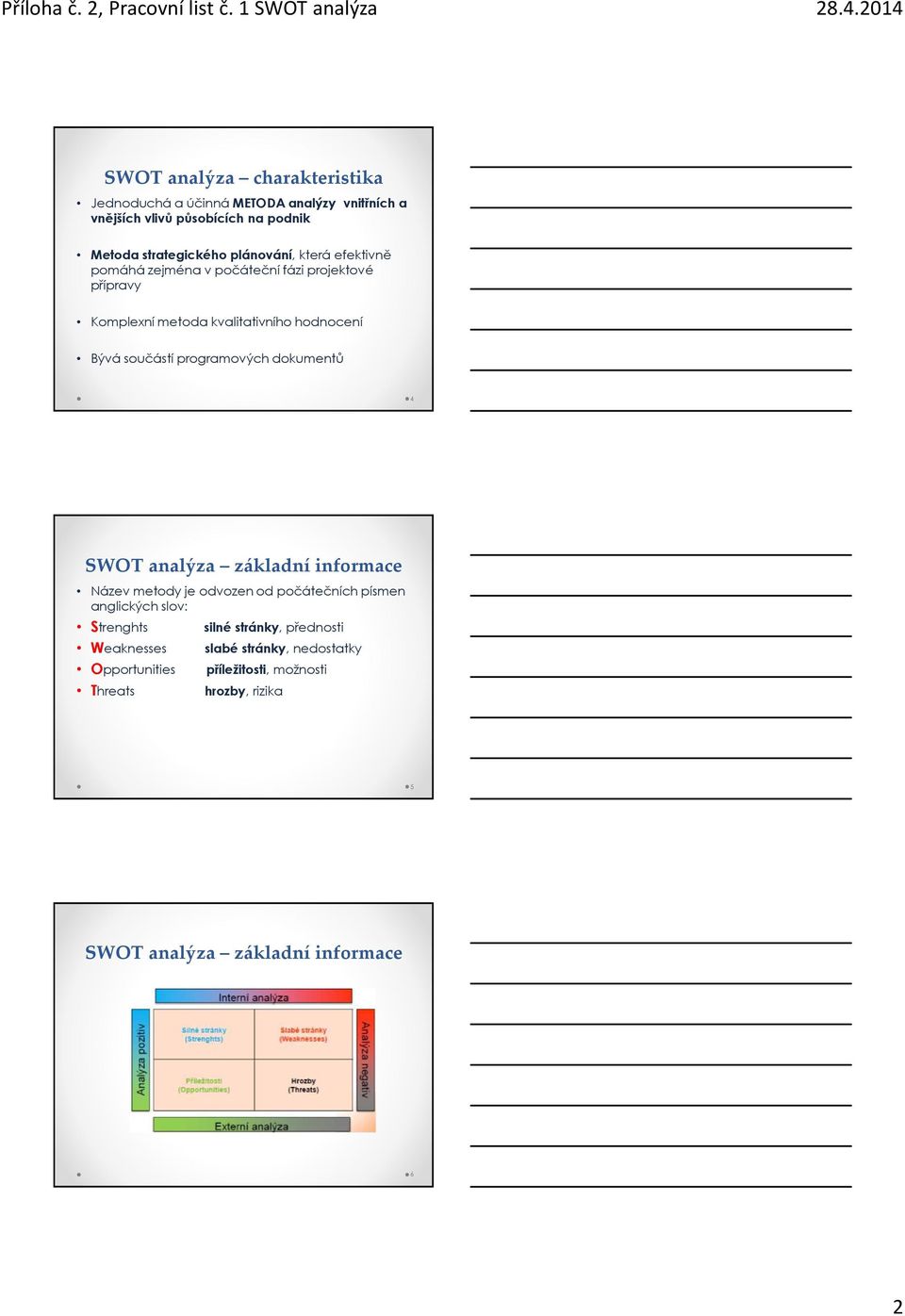 programových dokumentů 4 SWOT analýza základní informace Název metody je odvozen od počátečních písmen anglických slov: Strenghts silné