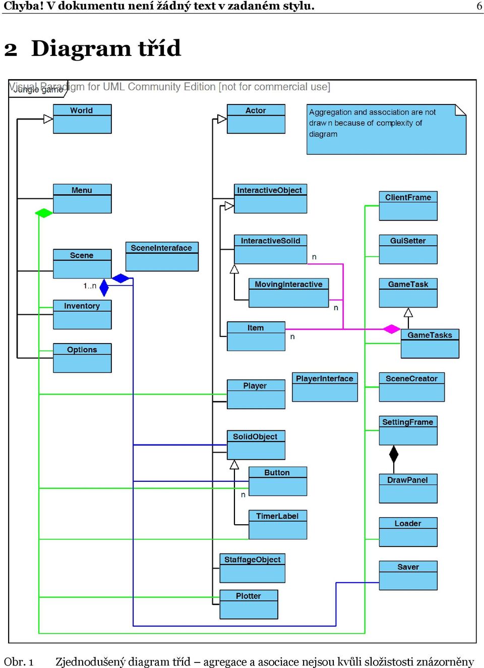 stylu. 6 2 Diagram tříd Obr.