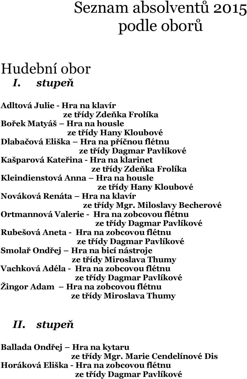 Hra na klarinet ze třídy Zdeňka Frolíka Kleindienstová Anna Hra na housle ze třídy Hany Kloubové Nováková Renáta Hra na klavír ze třídy Mgr.