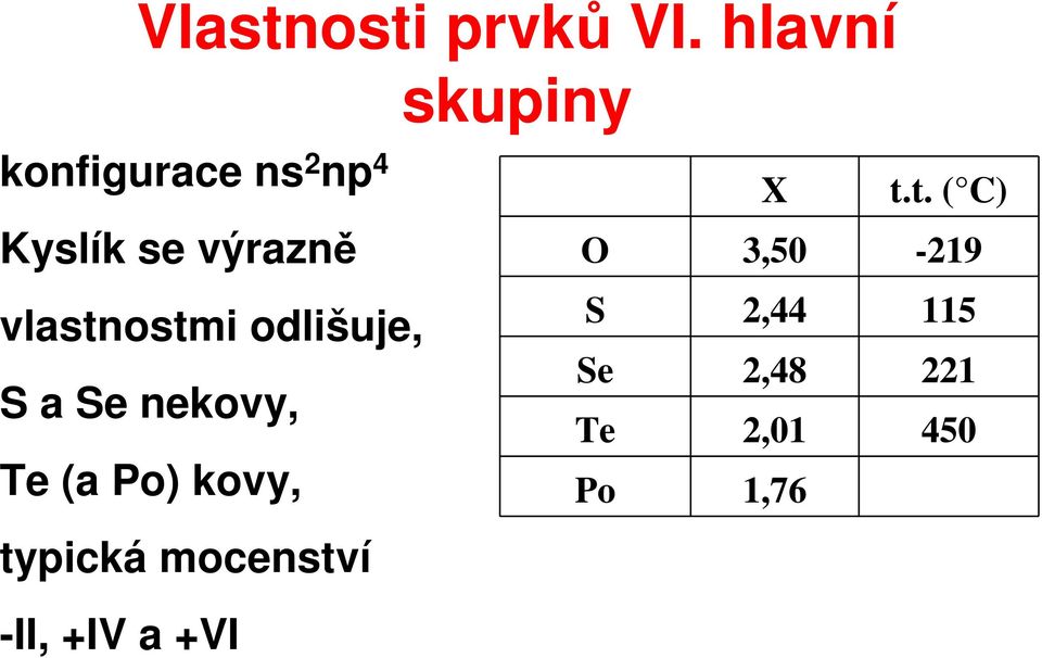 vlastnostmi odlišuje, S a Se nekovy, Te (a Po) kovy,