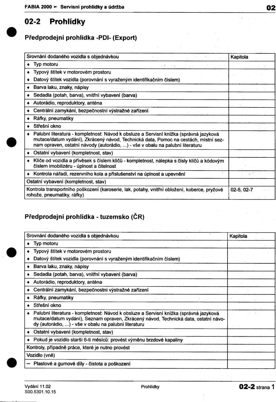 zamykání, bezpeènostní výstražné zafízení pneumatiky okno Palubní literatura -kompletnost: Návod k obsluze a Servisní knížka (správná jazyková mutace/datum vydání), Zkrácený návod, Technická data,