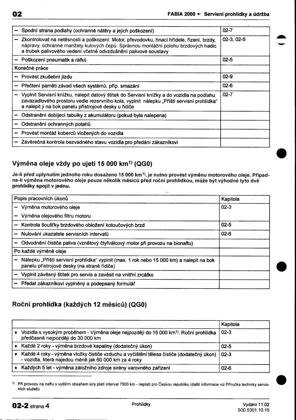 02-5 Koneèné práce -Provést zkušební jízdu 02-9 -Pøeètení pamìti závad všech systémù, pøíp smazání 02-6 -Vyplnit Servisní knížku, nalepit datový štítek do Servisní knížky a do vozidla na podlahu 02-7