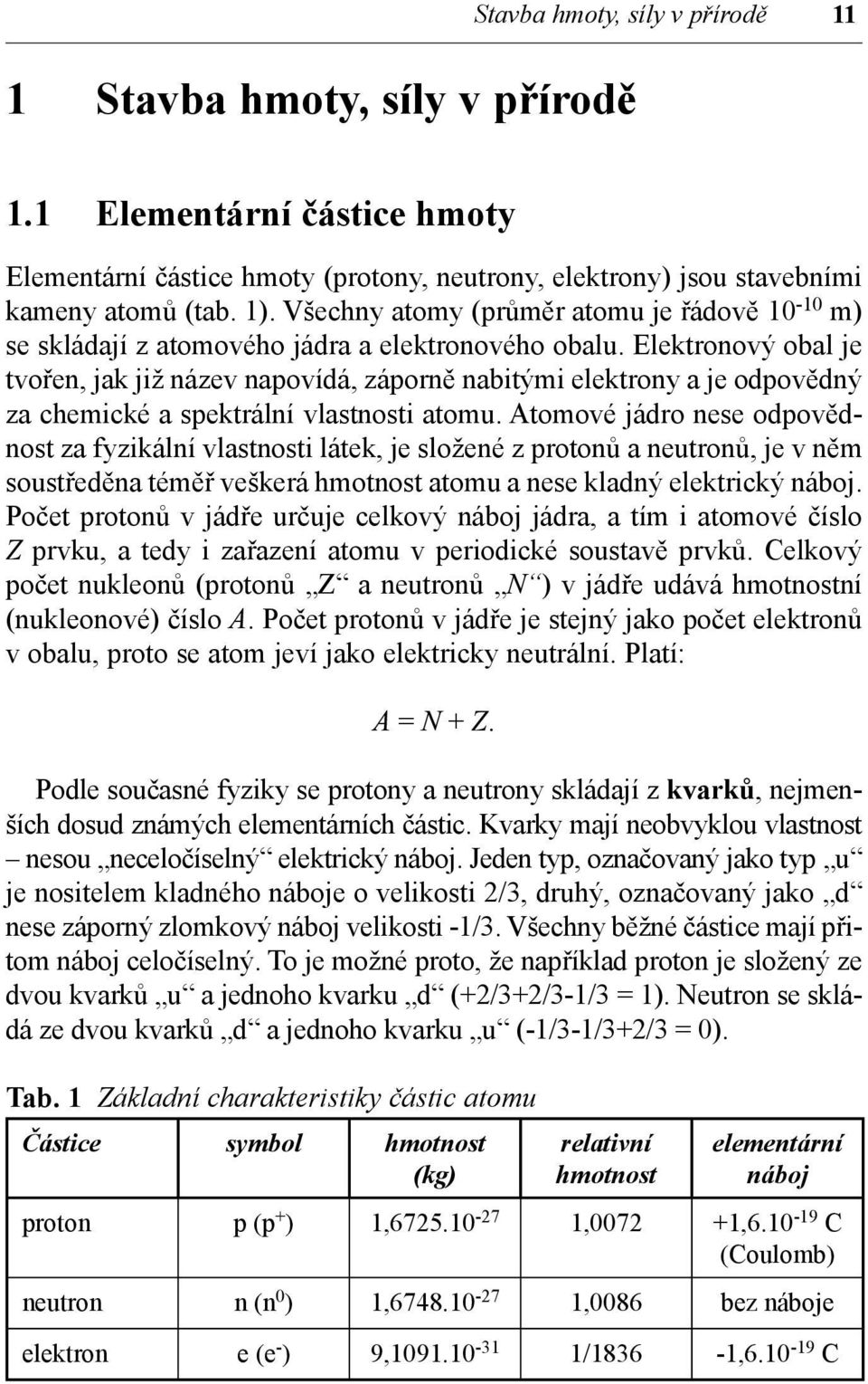 Elektronový obal je tvořen, jak již název napovídá, záporně nabitými elektrony a je odpovědný za chemické a spektrální vlastnosti atomu.