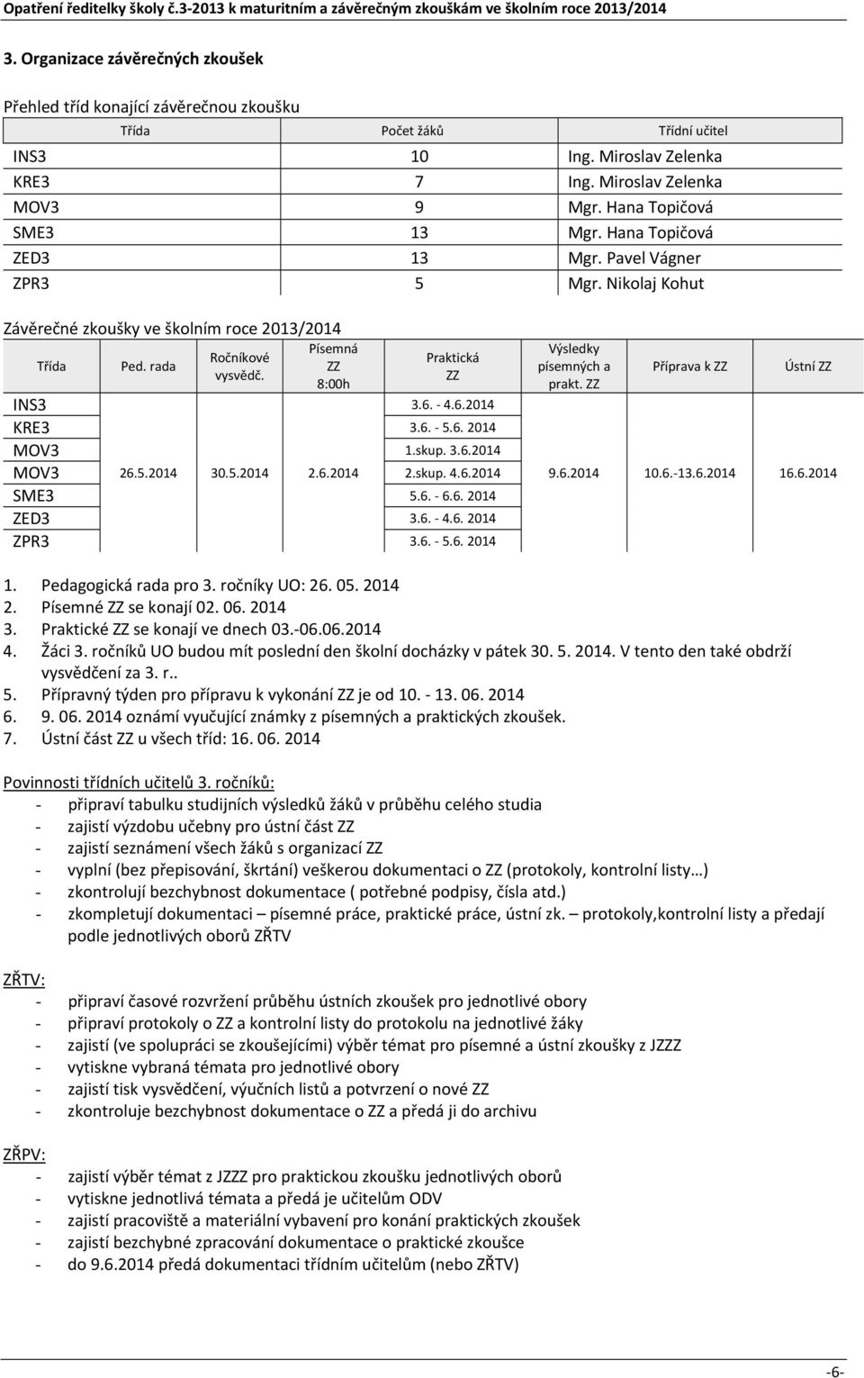 skup. 3.6.2014 MOV3 26.5.2014 30.5.2014 2.6.2014 2.skup. 4.6.2014 SME3 5.6. 6.6. 2014 ZED3 3.6. 4.6. 2014 ZPR3 3.6. 5.6. 2014 Výsledky písemných a prakt. ZZ Příprava k ZZ Ústní ZZ 9.6.2014 10.6. 13.6.2014 16.