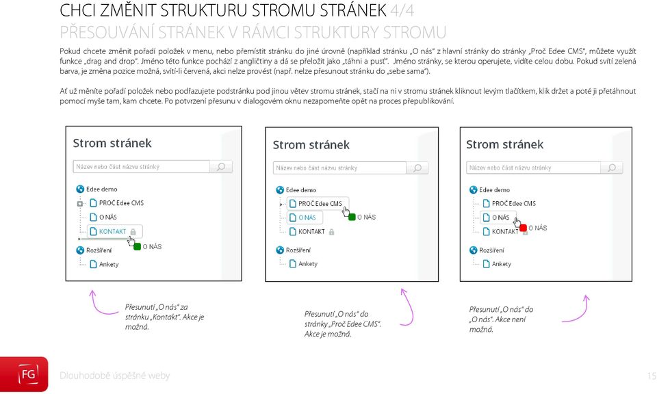 Pokud svítí zelená barva, je změna pozice možná, svítí-li červená, akci nelze provést (např. nelze přesunout stránku do sebe sama ).