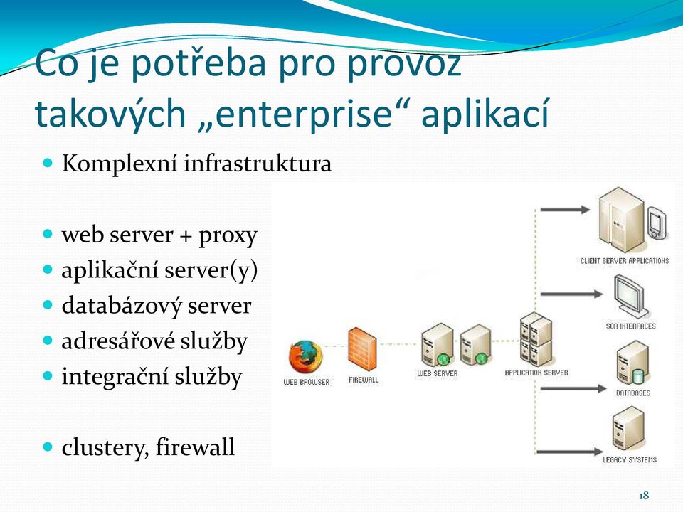 proxy aplikační server(y) databázový server