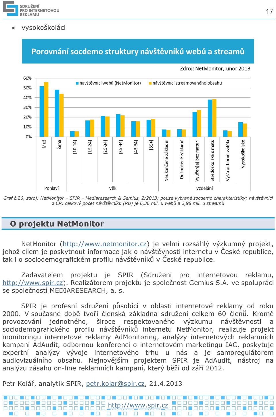 cz) je velmi rozsáhlý výzkumný projekt, jehož cílem je poskytnout informace jak o návštěvnosti internetu v České republice, tak i o sociodemografickém profilu návštěvníků v České republice.