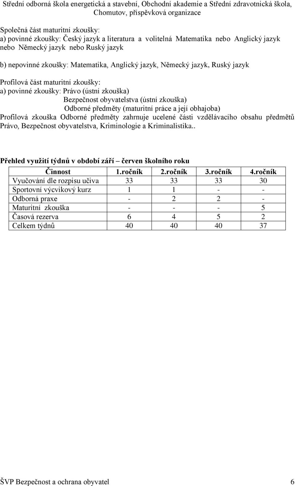 obhajoba) Profilová zkouška Odborné předměty zahrnuje ucelené části vzdělávacího obsahu předmětů Právo, Bezpečnost obyvatelstva, Kriminologie a Kriminalistika.