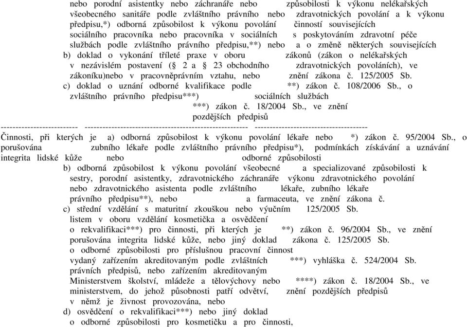 vykonání tříleté praxe v oboru zákonů (zákon o nelékařských v nezávislém postavení ( 2 a 23 obchodního zdravotnických povoláních), ve zákoníku) v pracovněprávním vztahu, znění zákona č. 125/2005 Sb.