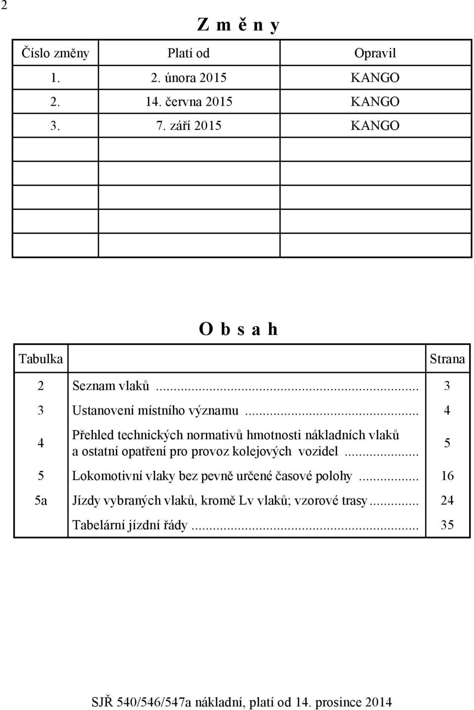 .. 4 4 Přehled technických normativů hmotnosti nákladních vlaků a ostatní opatření pro provoz kolejových vozidel.